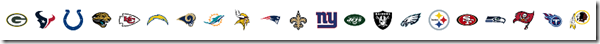 NFL Logos 2015